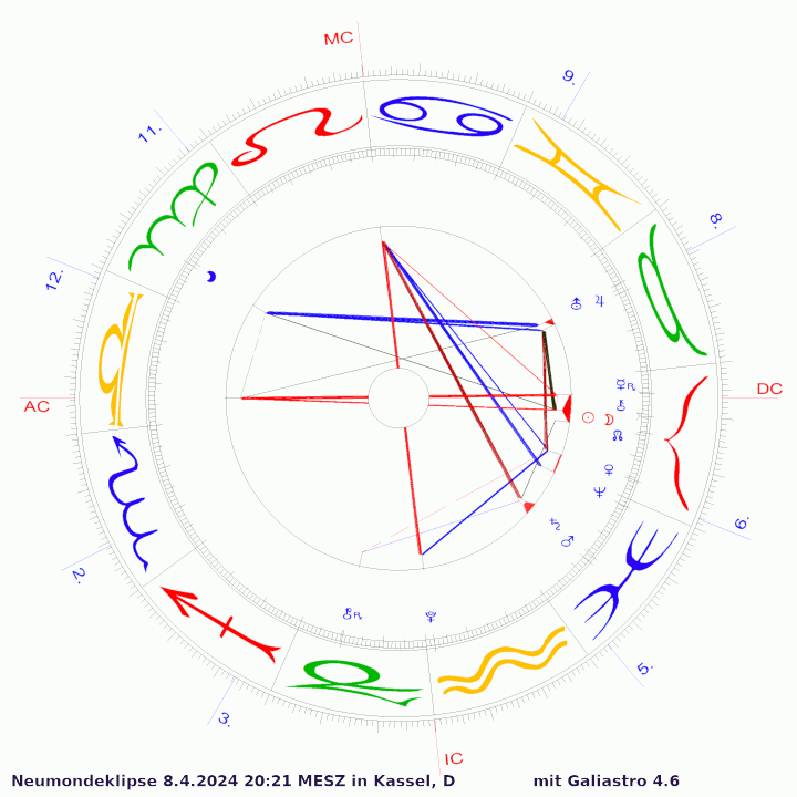 Totale Sonnenfinsternis vom 8.4.2024, 18:21 GMT, fr Berlin