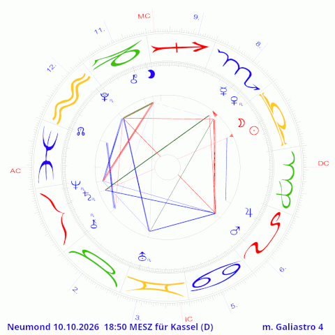Neumond September 2026 auf 17°21' Waage - für Kassel